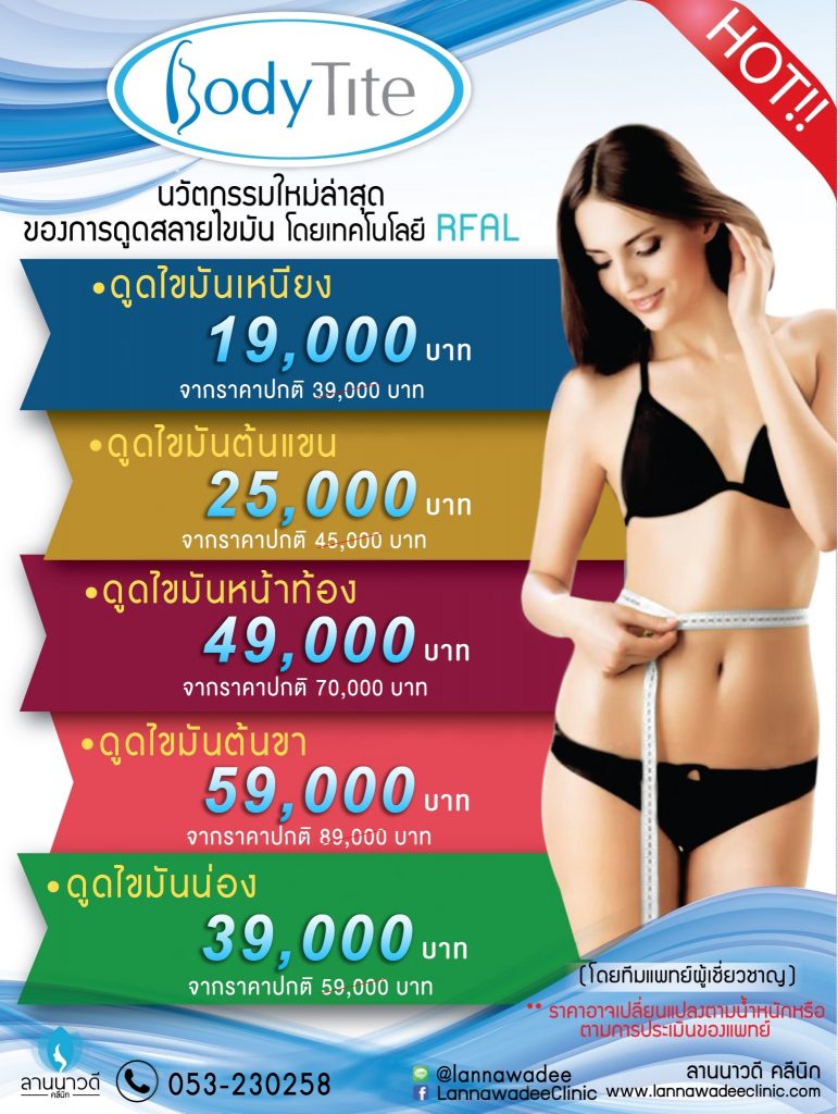 ดูดไขมันทั้งตัว รีวิว