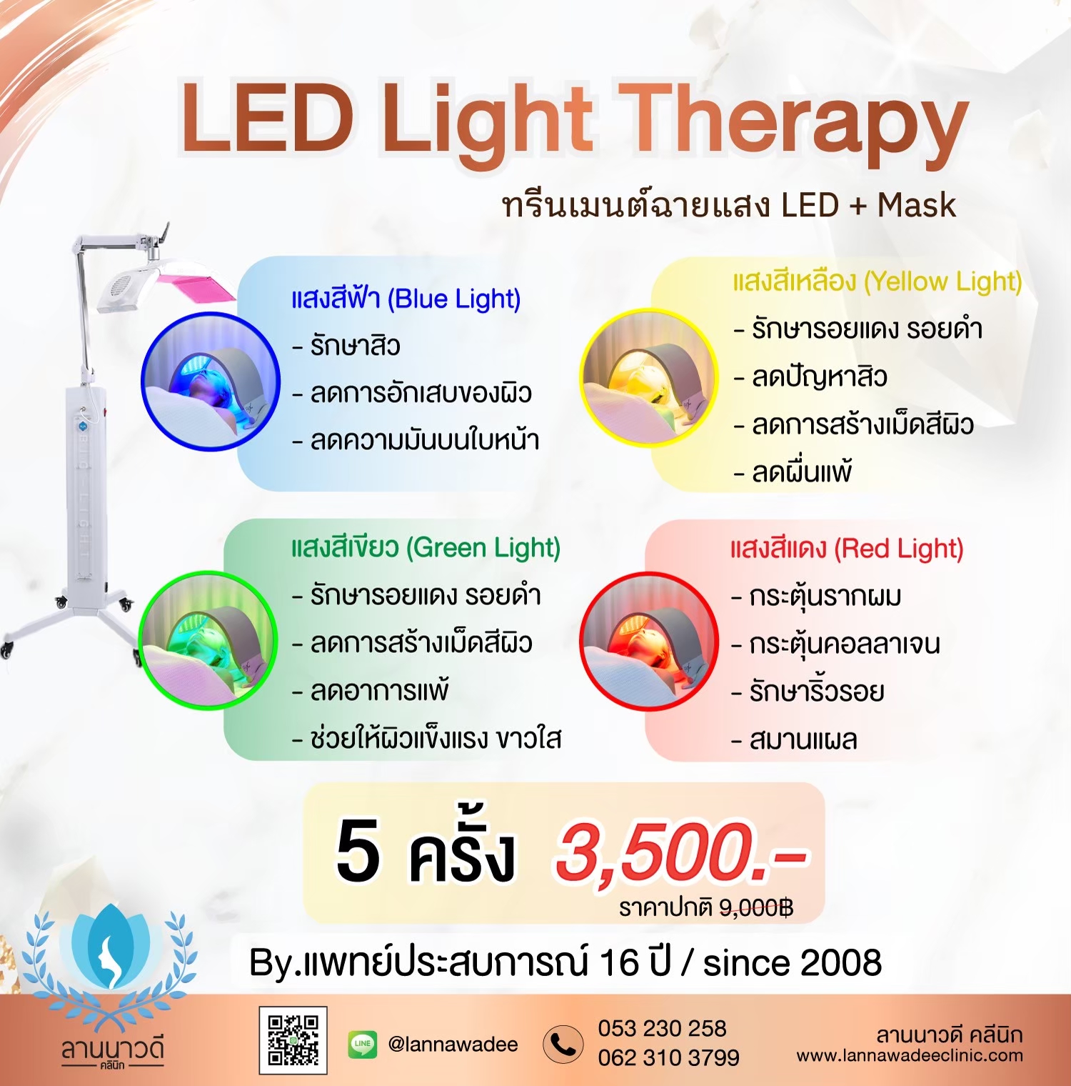 LED