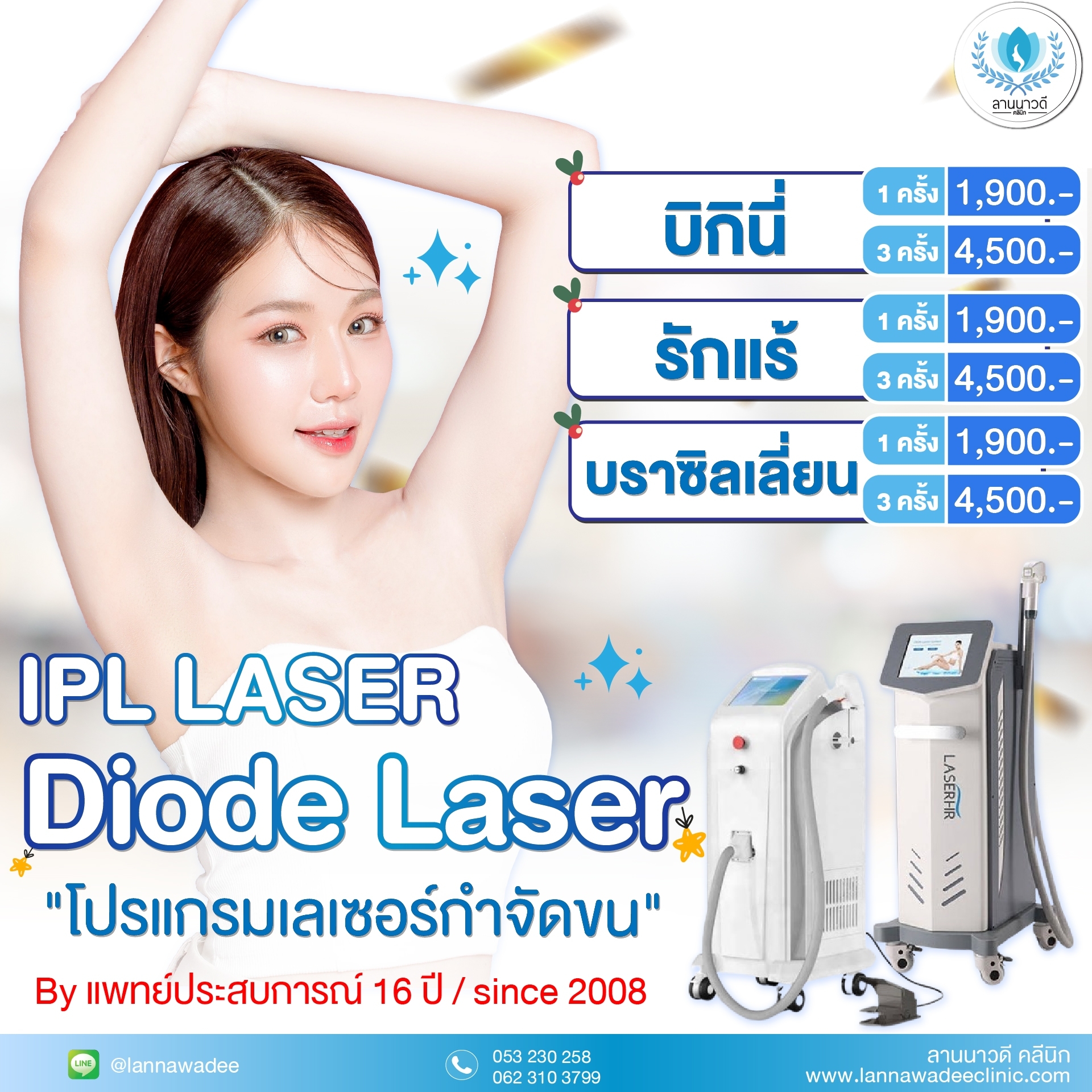 IPL คืออะไร