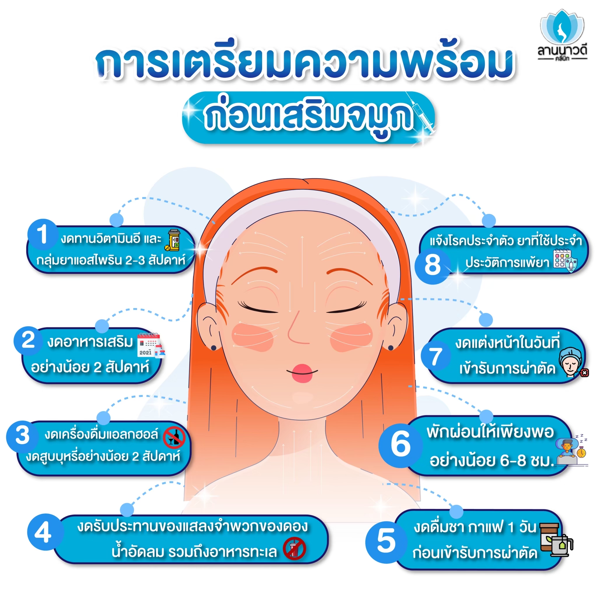 เตรียมตัวก่อนการเสริมจมูก