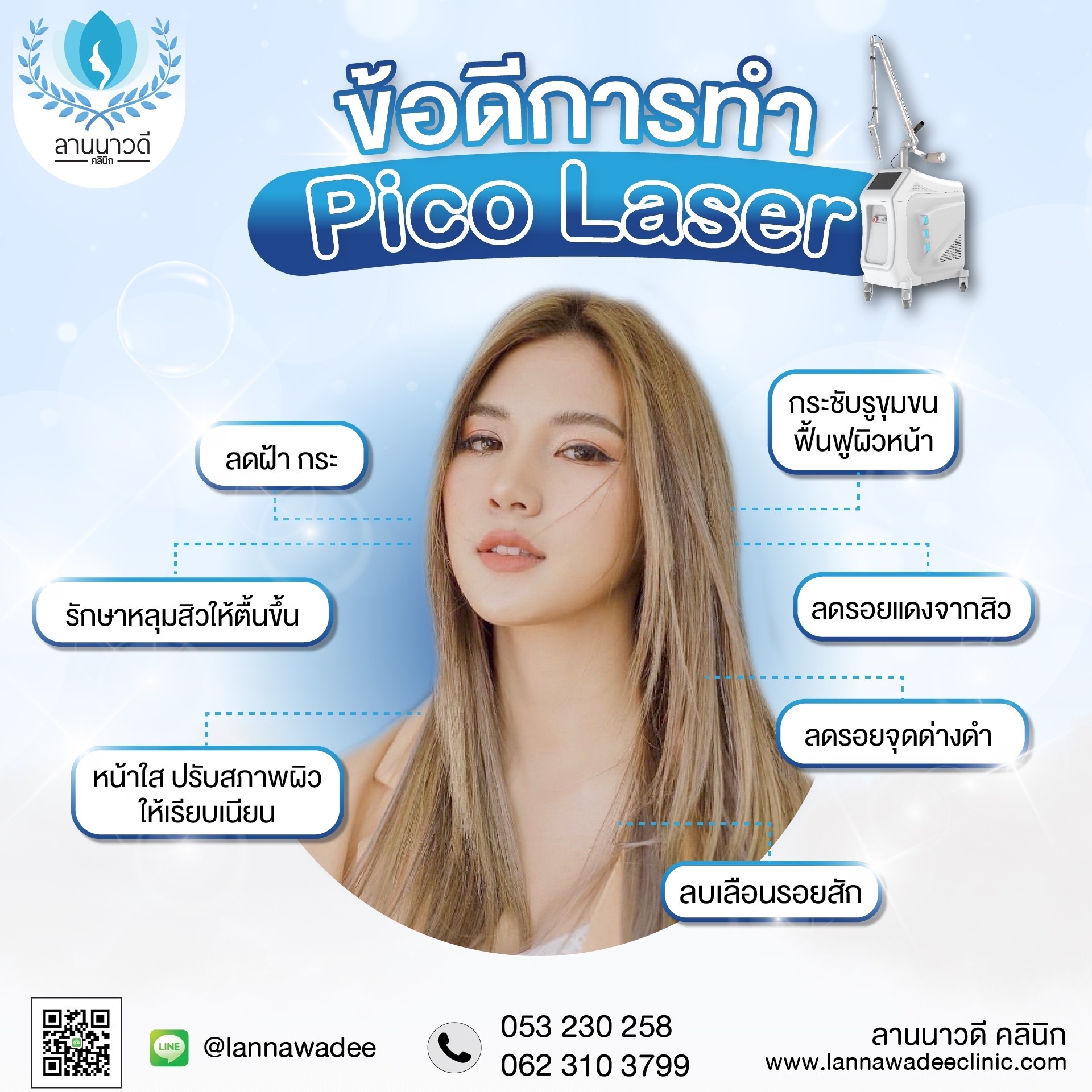 เลเซอร์หลุมสิว