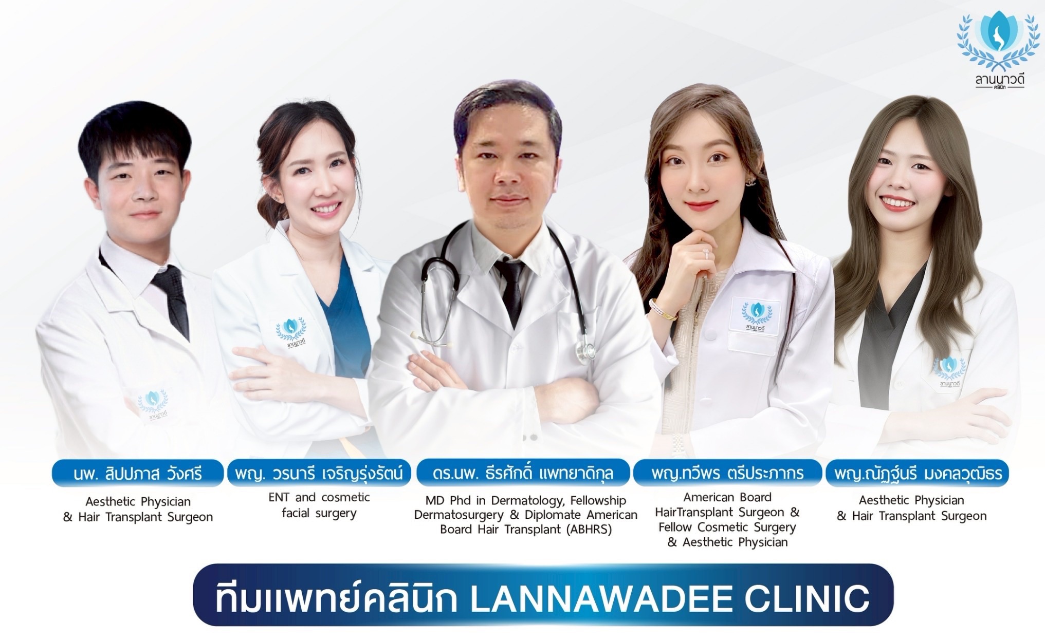 ผ่าตัดดึงหน้า